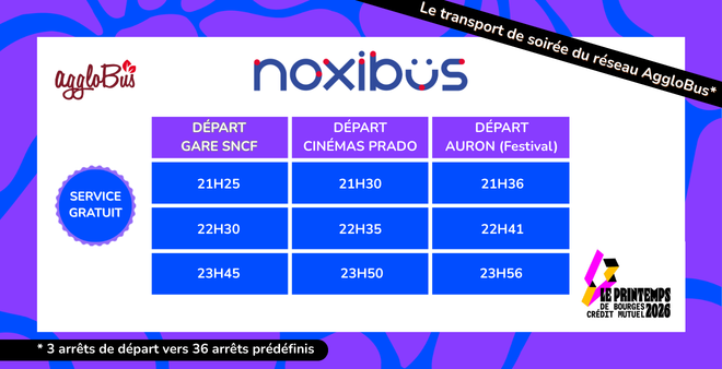 Visuel Noxibus pendant le Printemps de Bourges