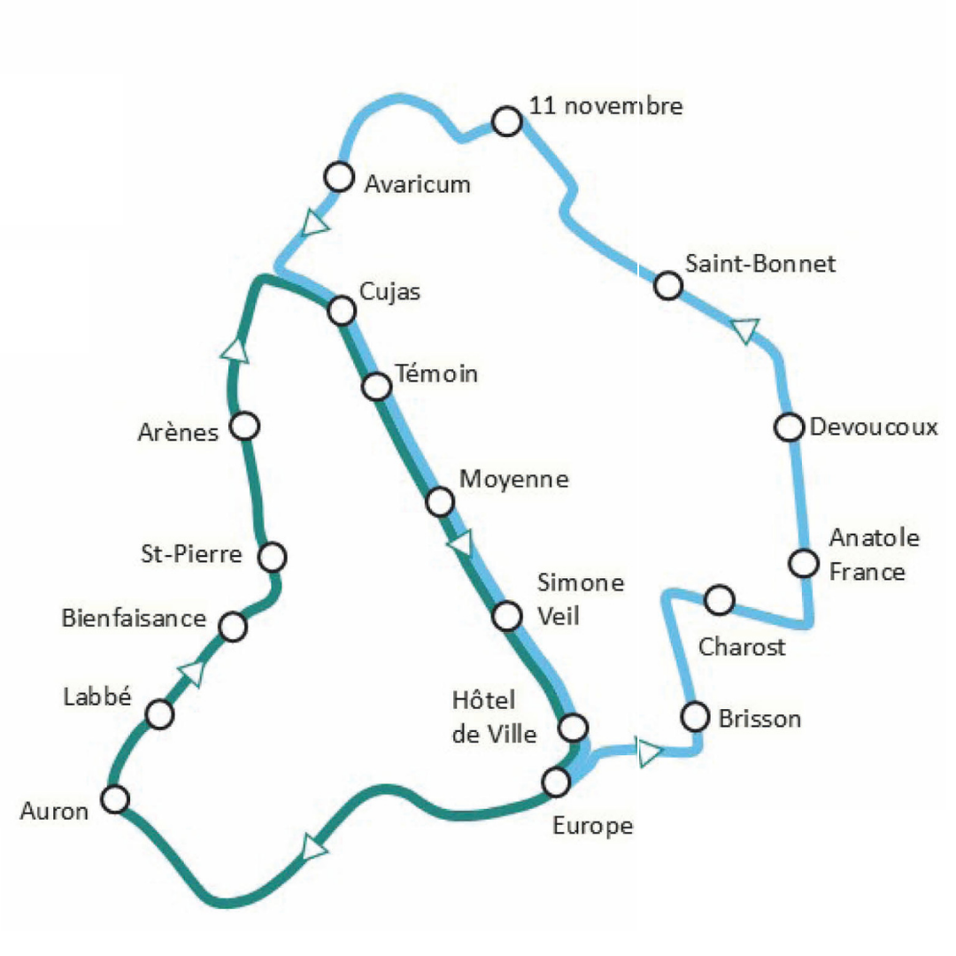 Plan schématique Navette en 8