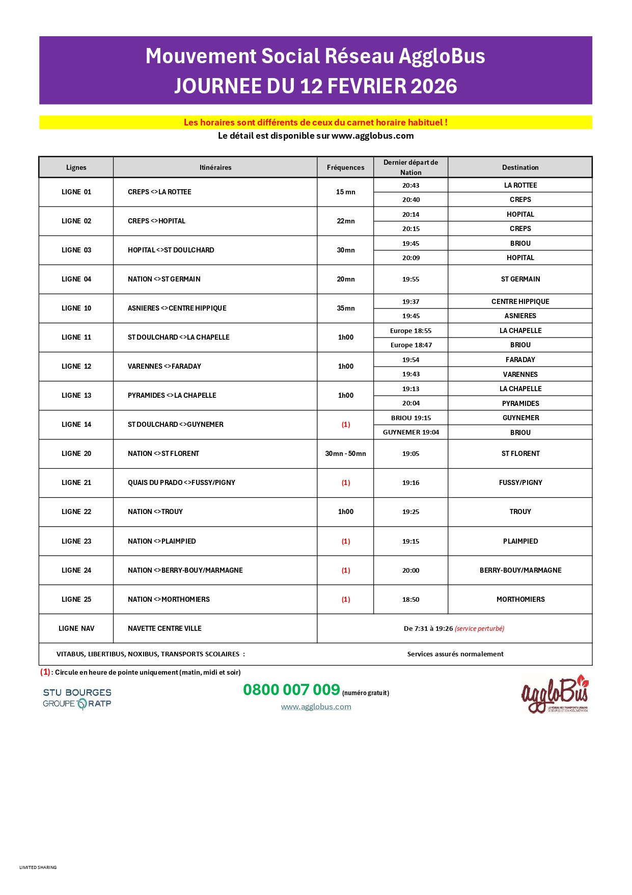 Tableau de fréquences de passage des bus le jeudi 12 février 2026