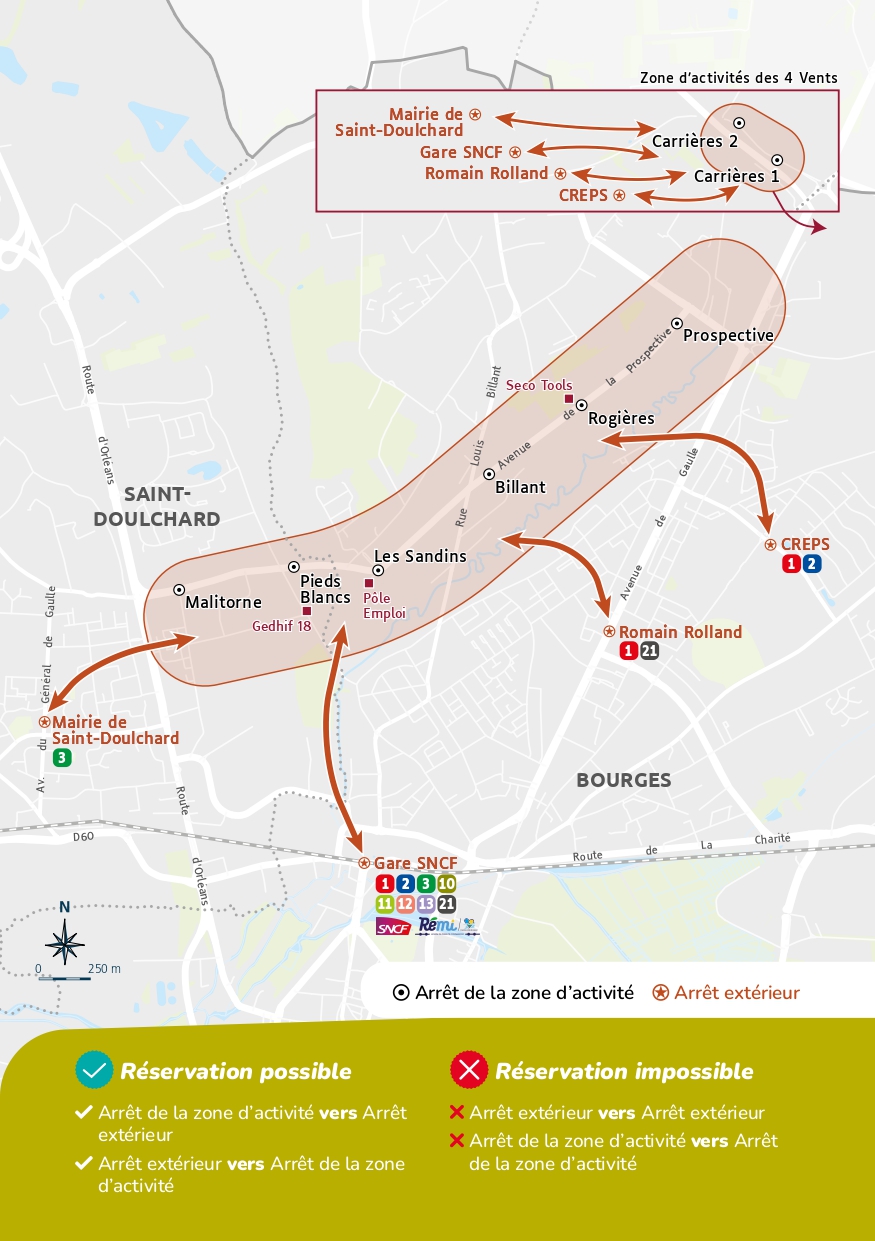 Plan VitaBus Prospective