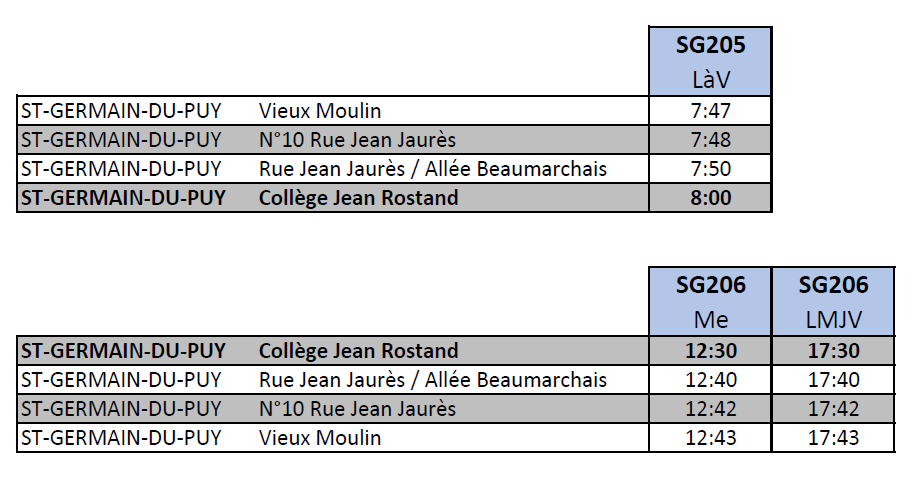 Horaires circuits scolaires SG205 et SG206