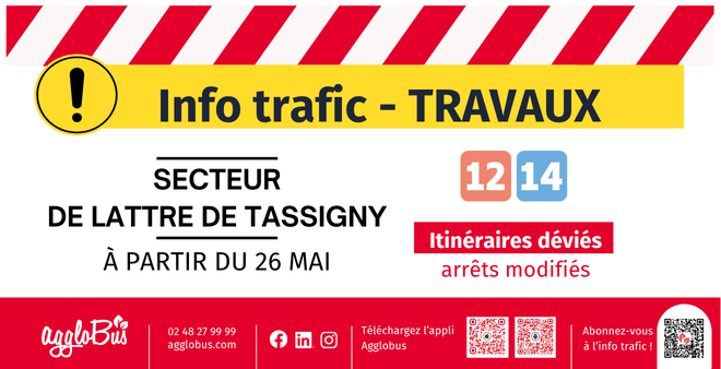 Visuel actu déviation lignes 12 et 14