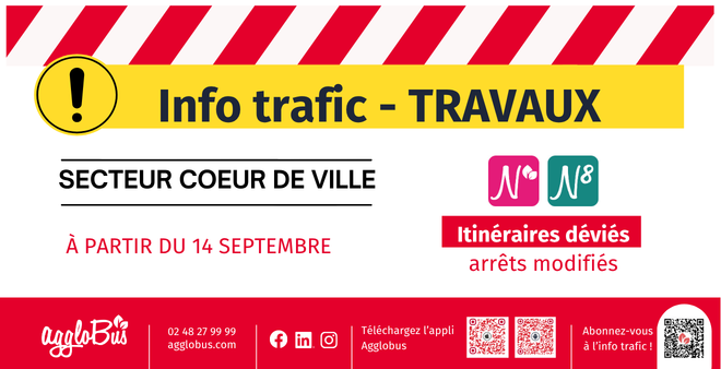 Travaux rue Moyenne