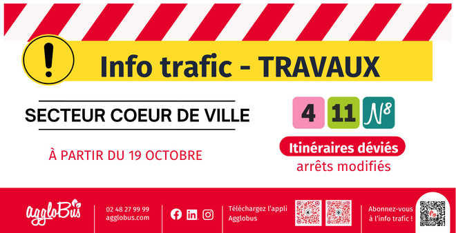 Travaux rue des Hémerettes à partir du 19.10