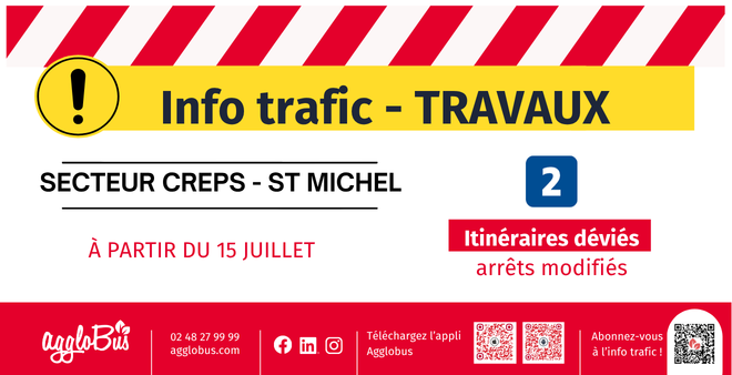 Travaux secteur CREPS - St-Michel