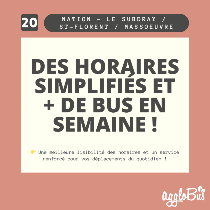 Nouveautés L20 
