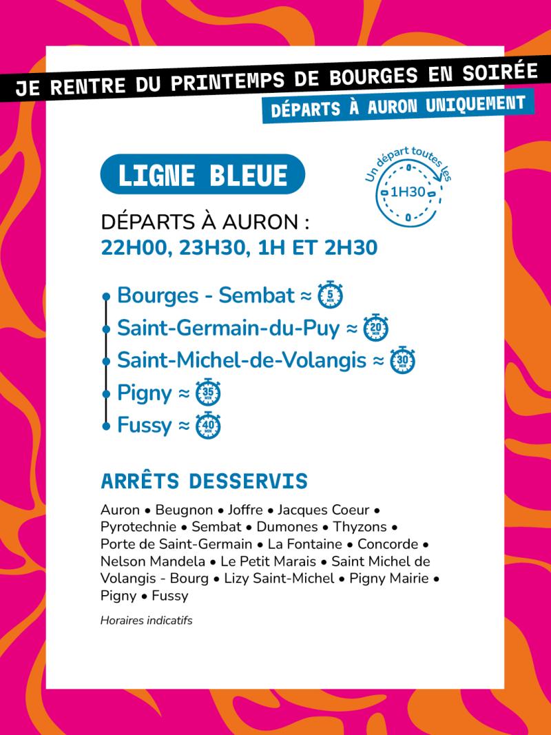Ligne bleue Printemps de Bourges