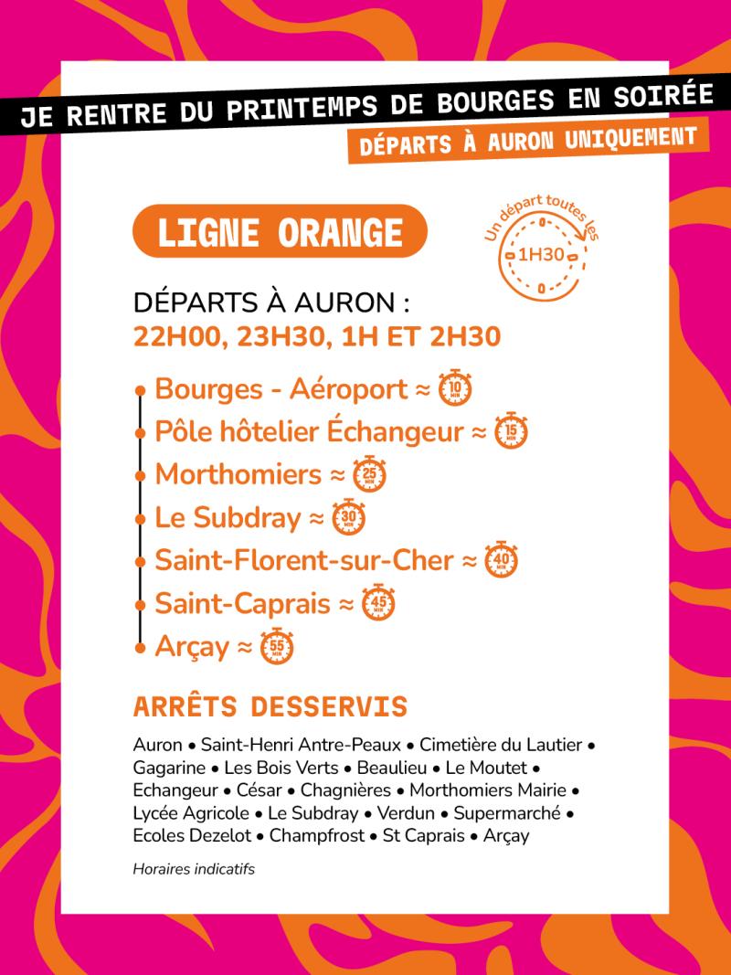 Ligne orange Printemps de Bourges