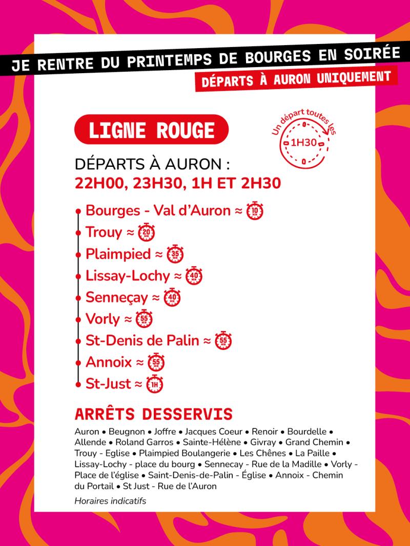 Ligne rouge Printemps de Bourges